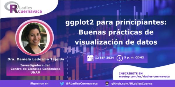 RLadies: Invitación al Taller GGplot para principiantes